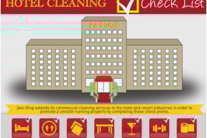 Jani-King Hotel Cleaning Checklist