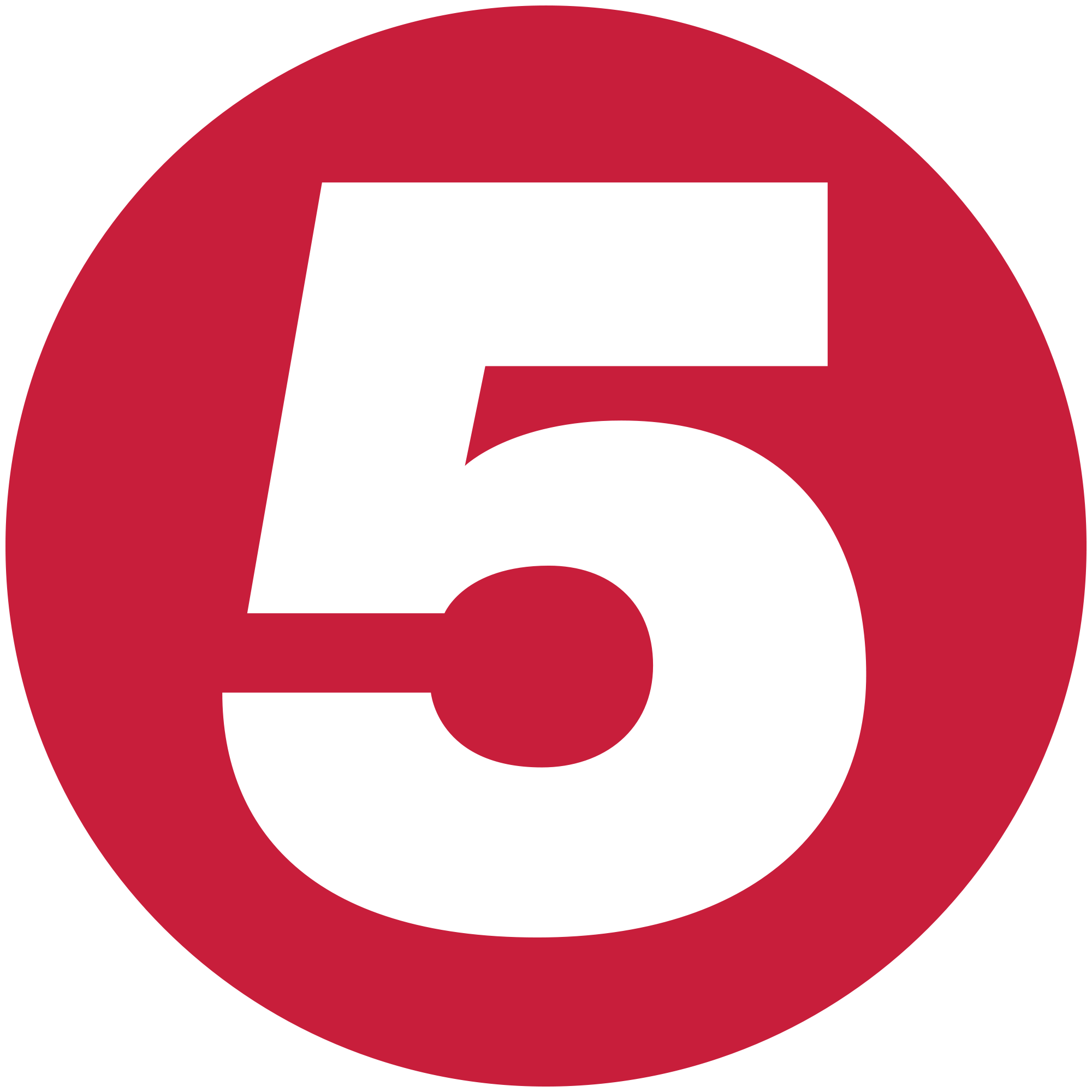 5 top things to