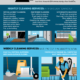 What is a Cleaning Franchise?
