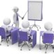 Coaching Your Employee Team
