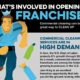 What’s Involved in Opening a Franchise?