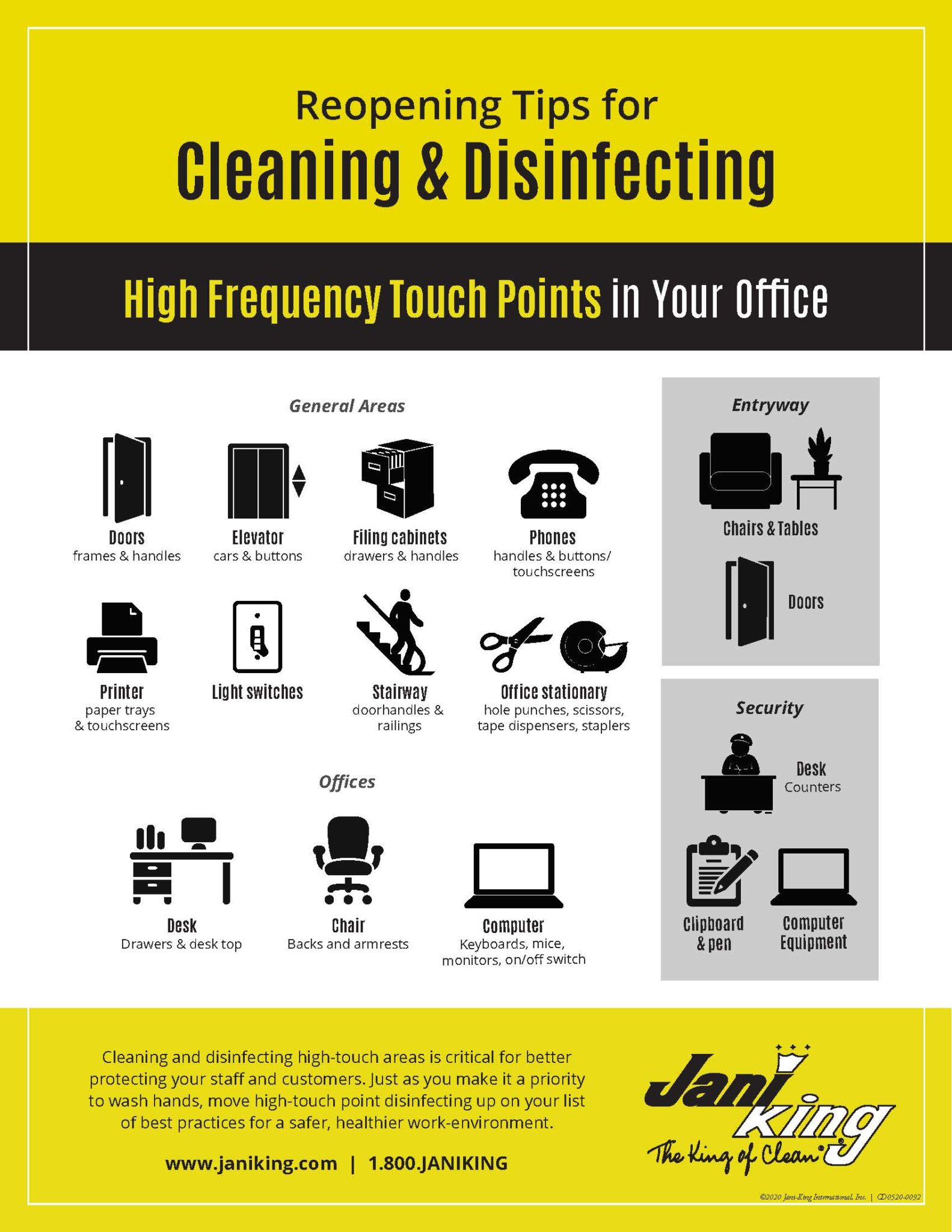 OfficeOpeningTipsHighTouchPoints2 JaniKing